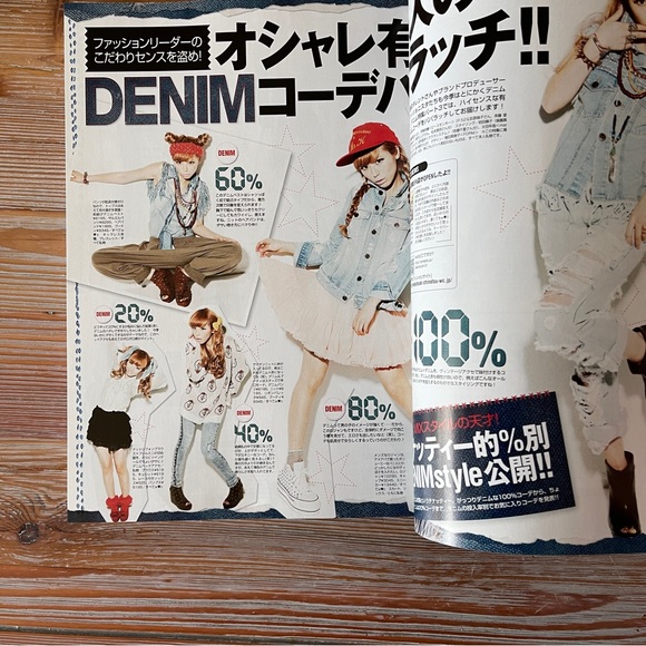 Kawaii! Jelly Magazine - Japanese Style in 2011 Jan-Jun 6 items 😍 - Picture 7 of 16